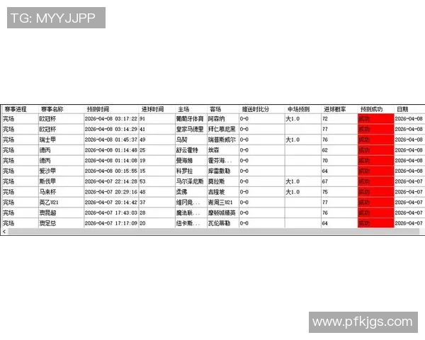 全面解析足球胜平负投注策略助你赢得更多比赛收益
